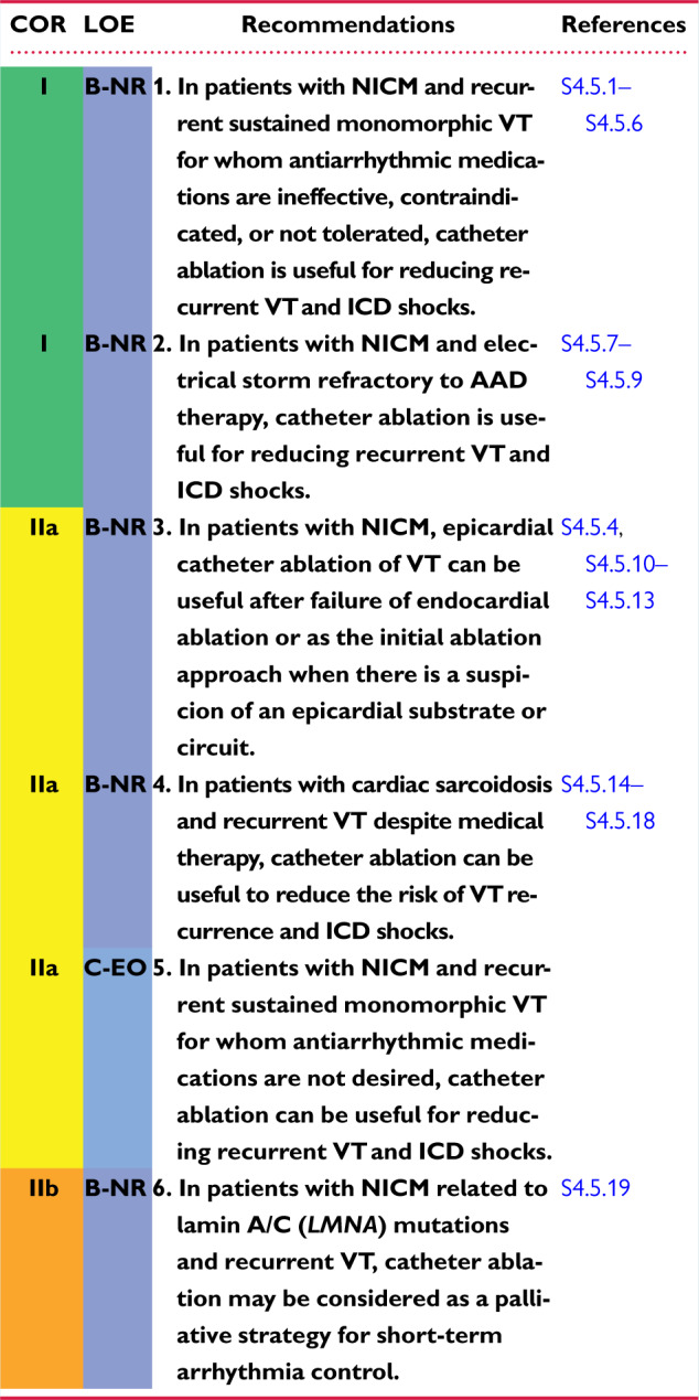 graphic file with name euz132inline10.jpg