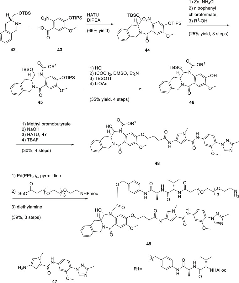 Scheme 2