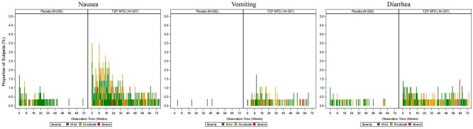 Extended Data Fig. 3