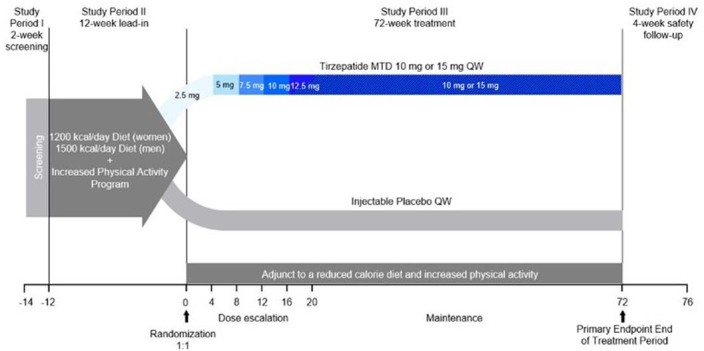 Extended Data Fig. 4