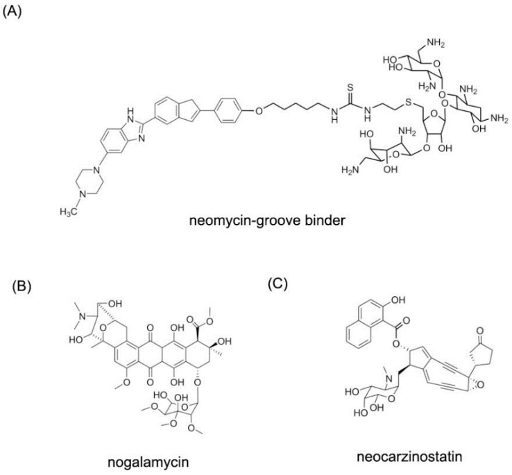 Figure 10