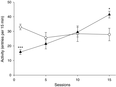 Fig. 6