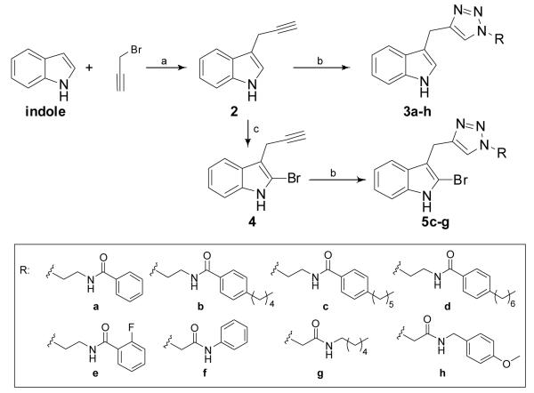 Scheme 1