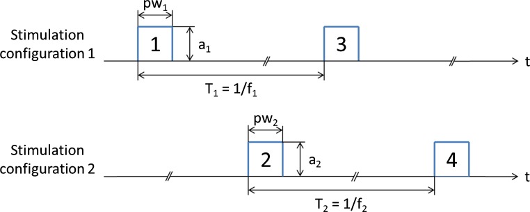 Fig. 5