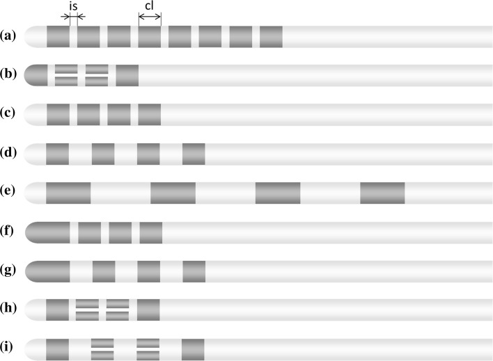 Fig. 2