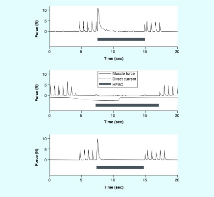 Figure 9. 