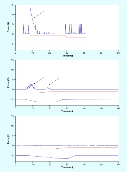 Figure 10. 