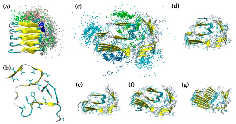 Figure 7