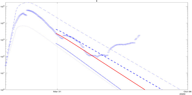 Fig. 14