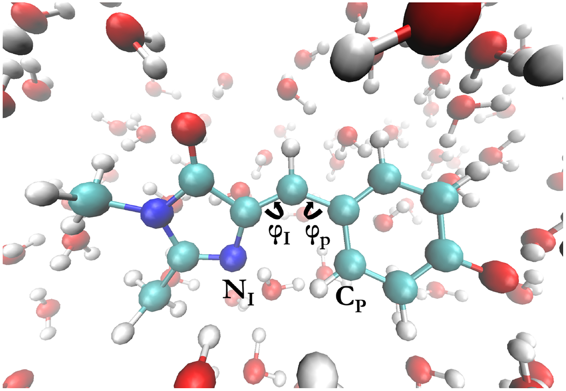 Figure 2: