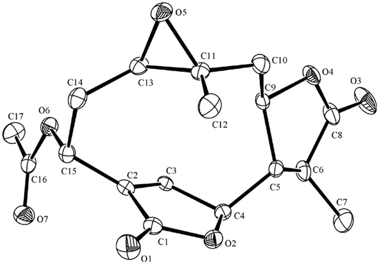 Figure 10