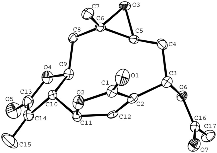 Figure 7