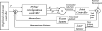 <b>FIG. 2.</b>