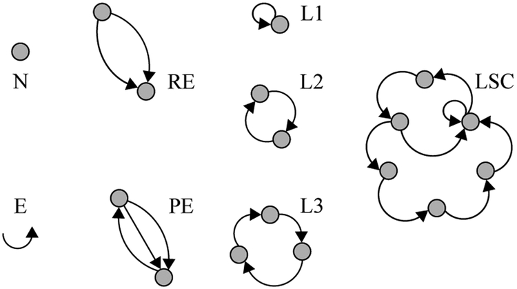 Fig. 4: