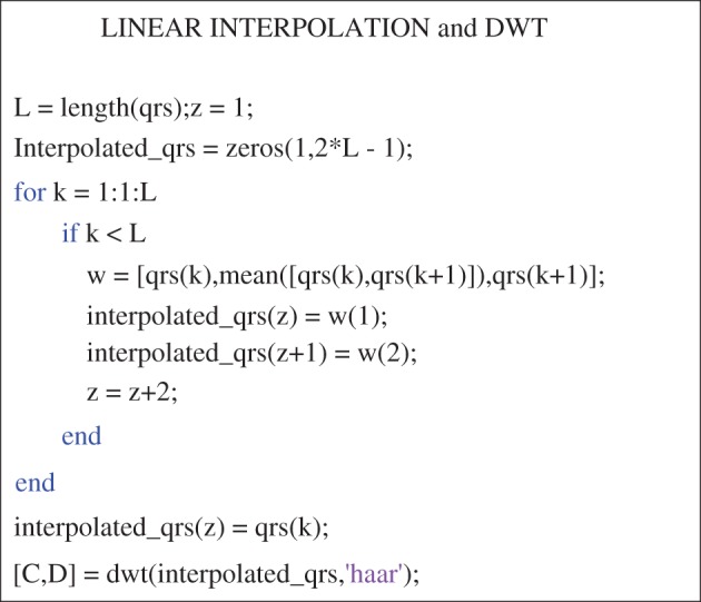 Figure 7.