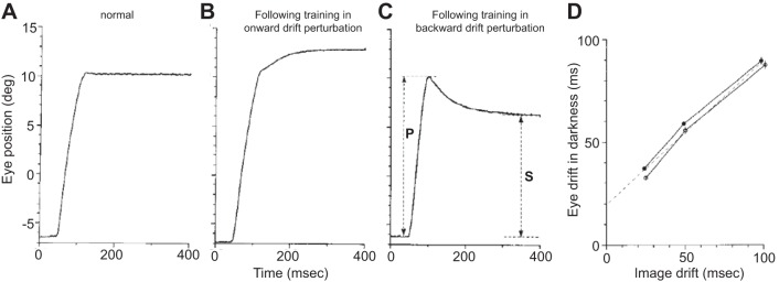 Fig. 13.