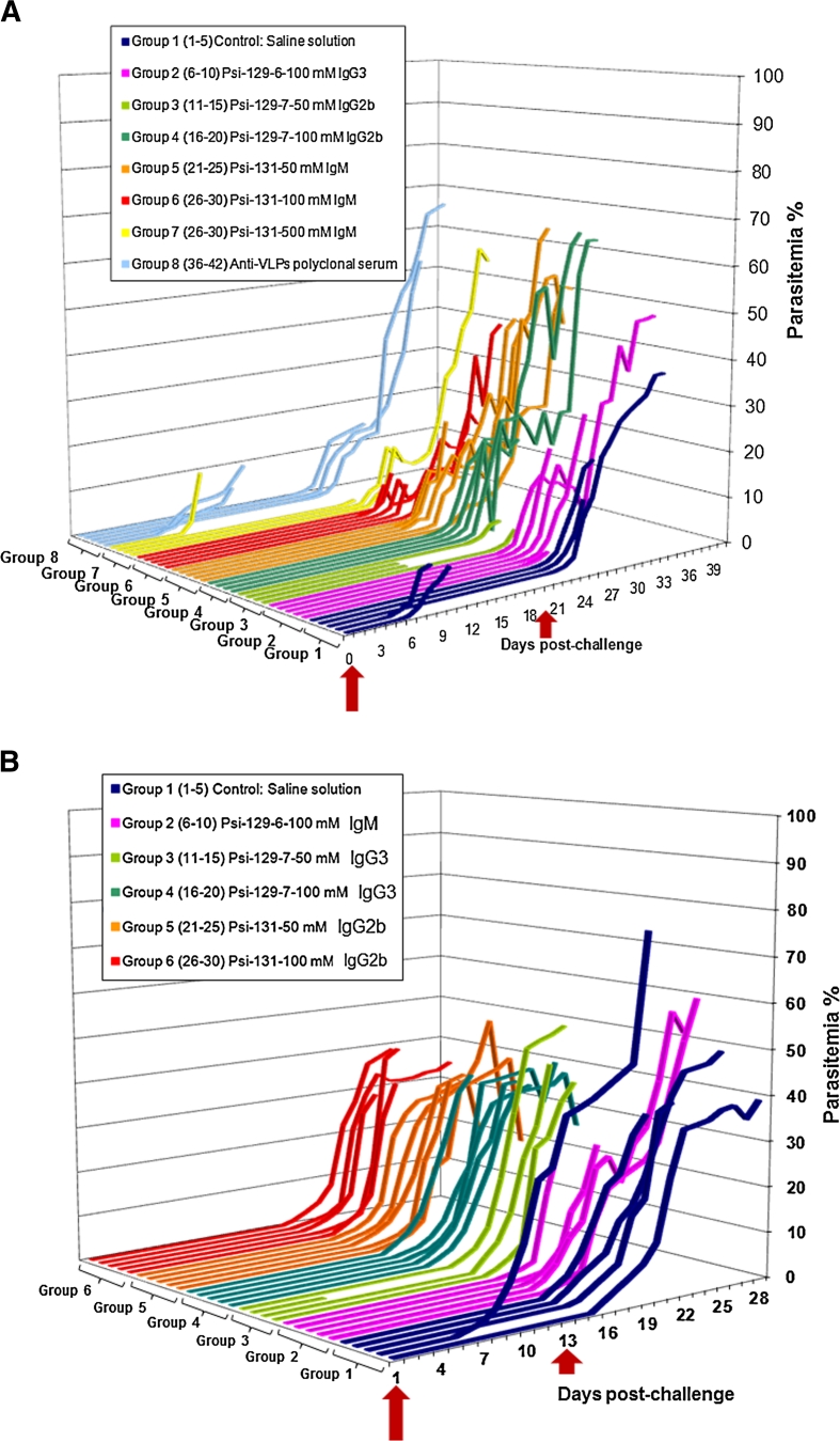 Fig. 10