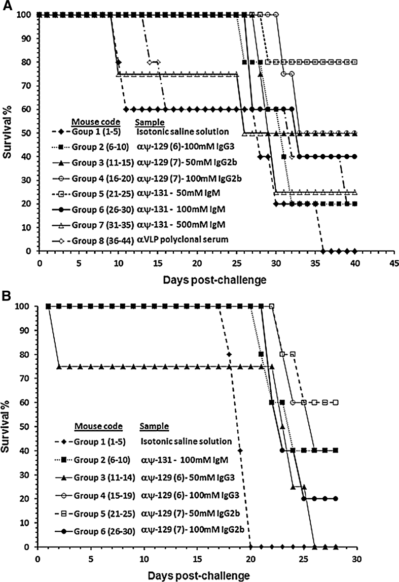 Fig. 11