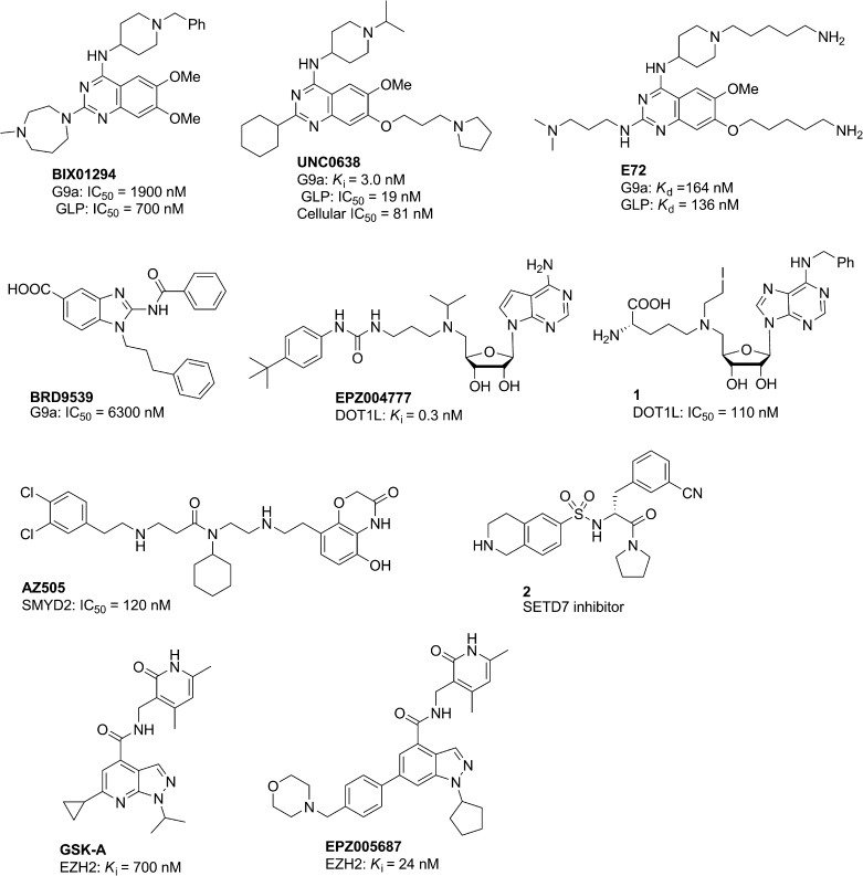 Fig. 5.