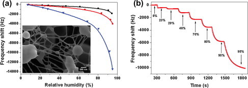 Fig. 40