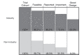 Figure 2—figure supplement 1.