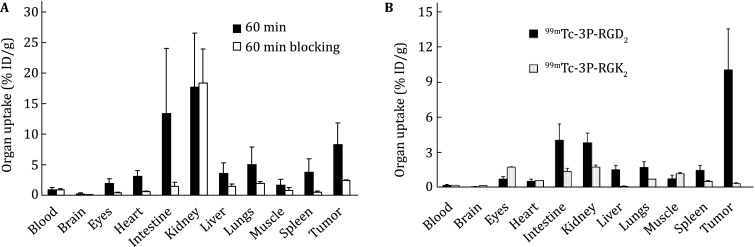 Fig. 8