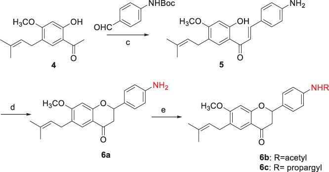 Scheme 3