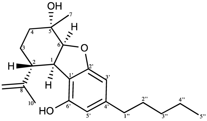 Scheme 3