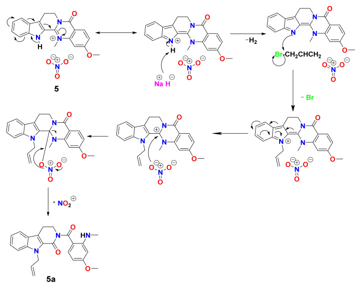 Scheme 3