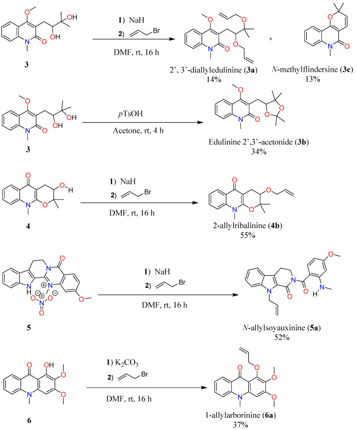 Scheme 1