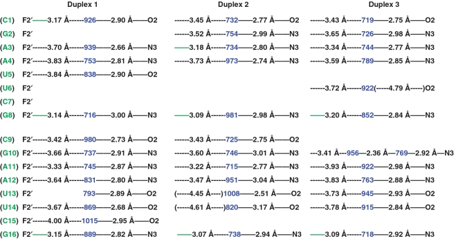 Figure 4.