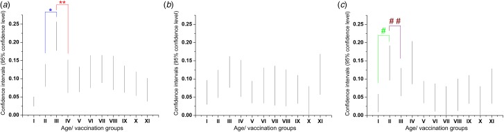 Fig. 9.