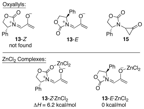 Scheme 11