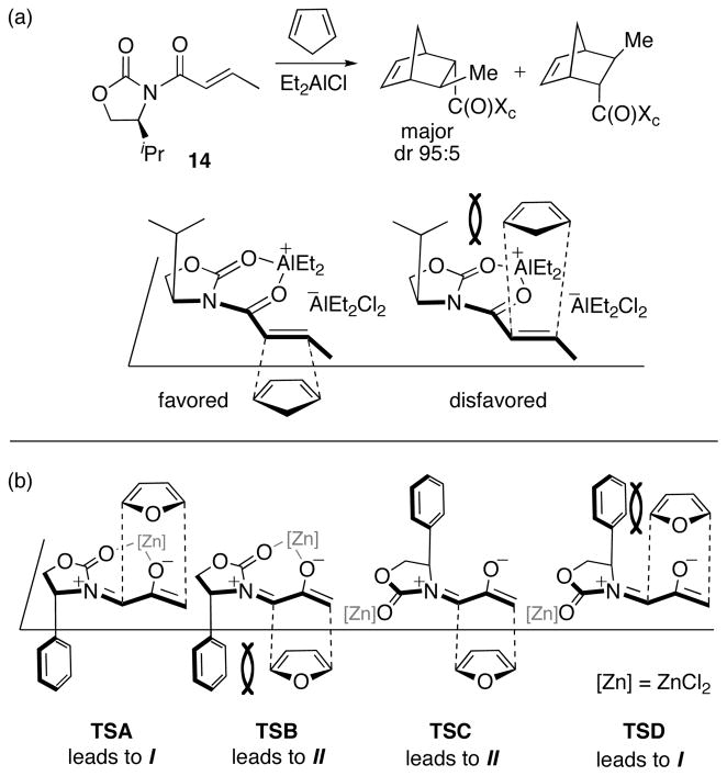 Scheme 10