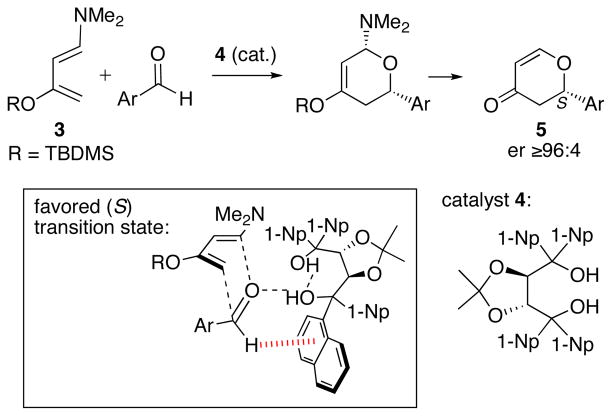 Scheme 4