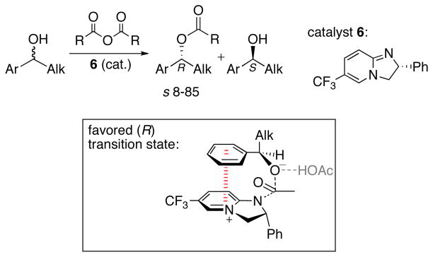 Scheme 5