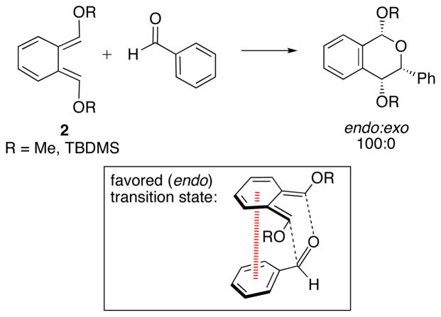 Scheme 3