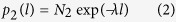 graphic file with name srep32612-m2.jpg