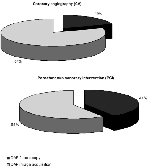 Fig. (4)