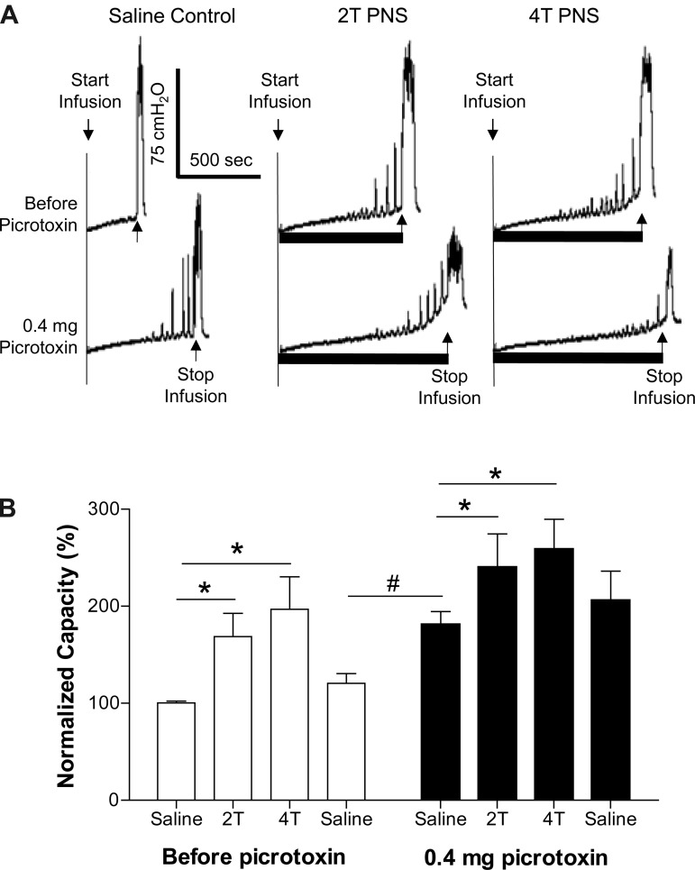 Fig. 8.