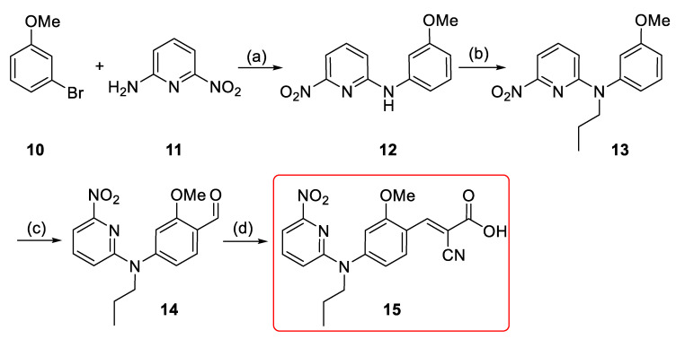 Scheme 2