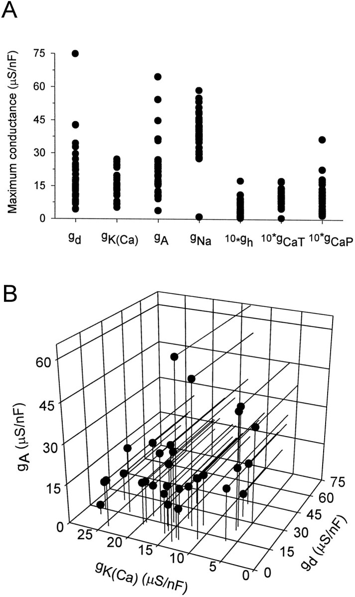 Fig. 4.