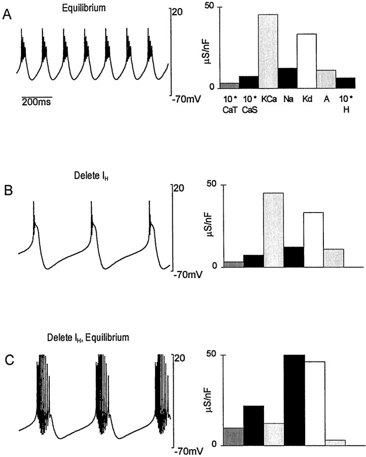 Fig. 7.