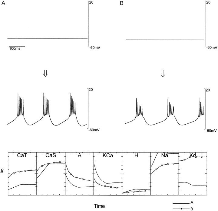 Fig. 3.