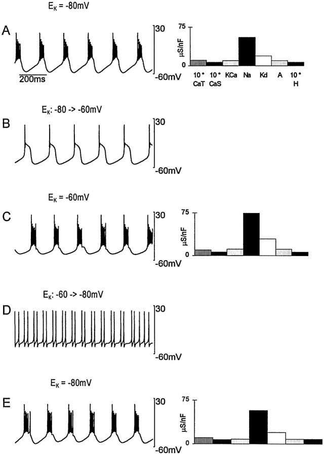 Fig. 6.