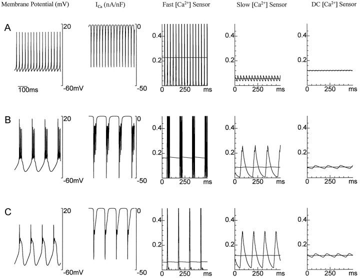 Fig. 2.