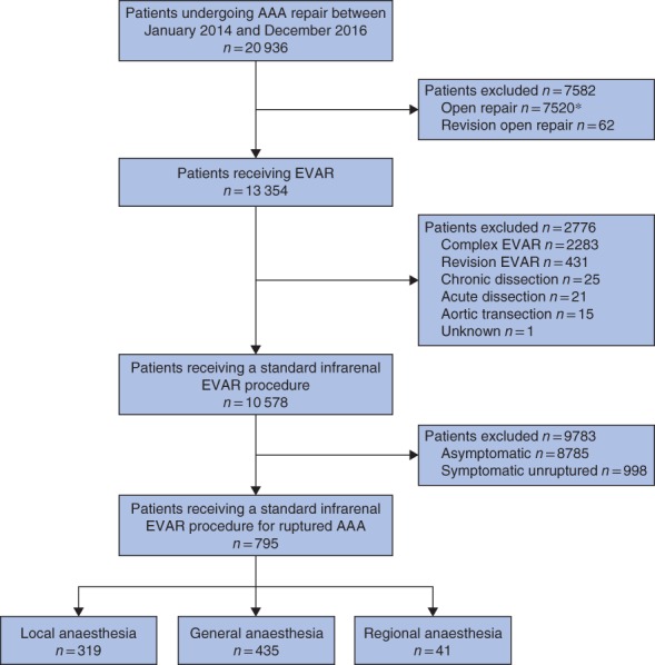 BJS-10973-FIG-0001-c