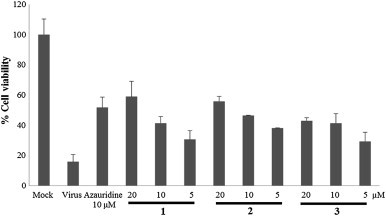 Fig. 4