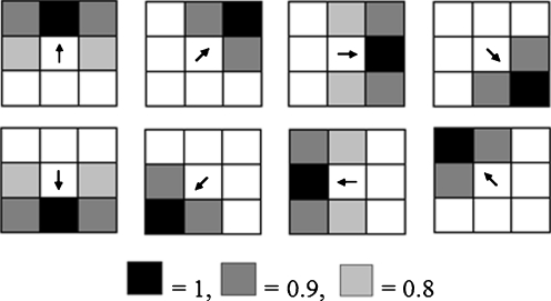 Fig. 9