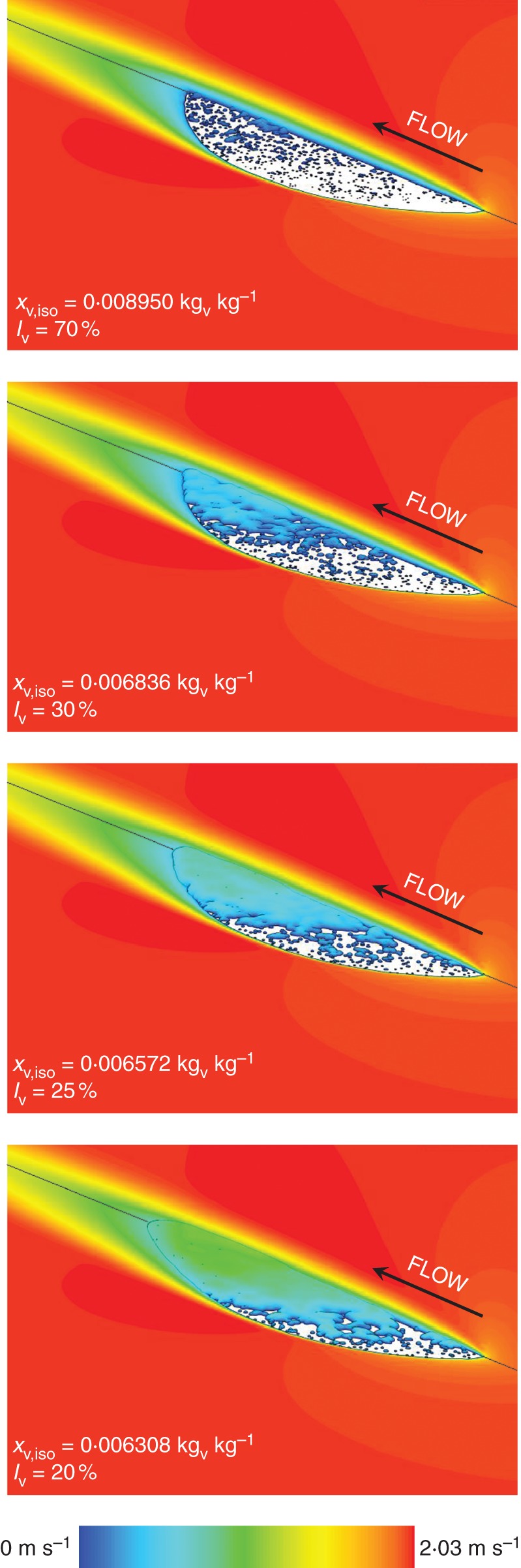 Fig. 9.